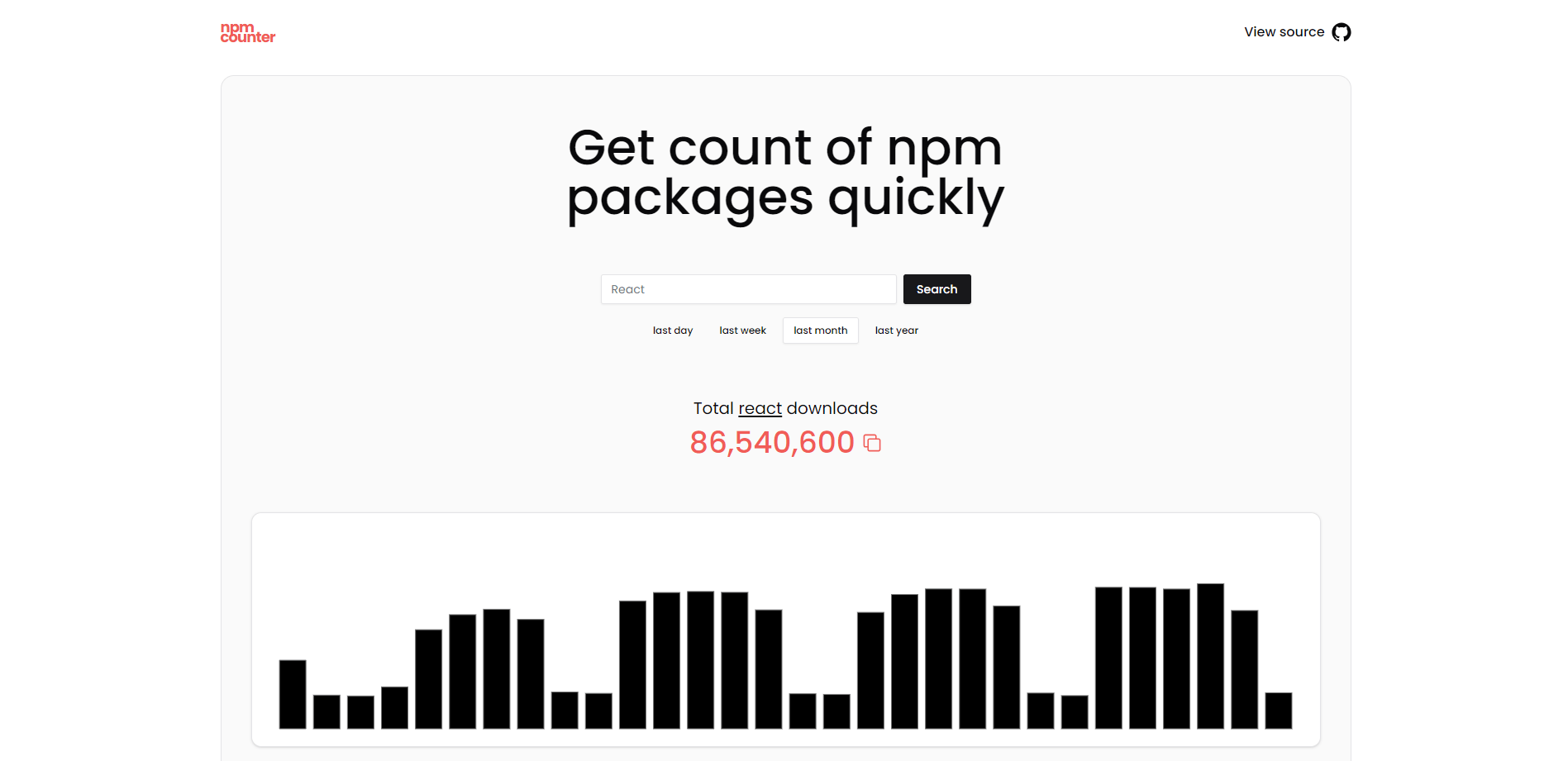 NPM counter